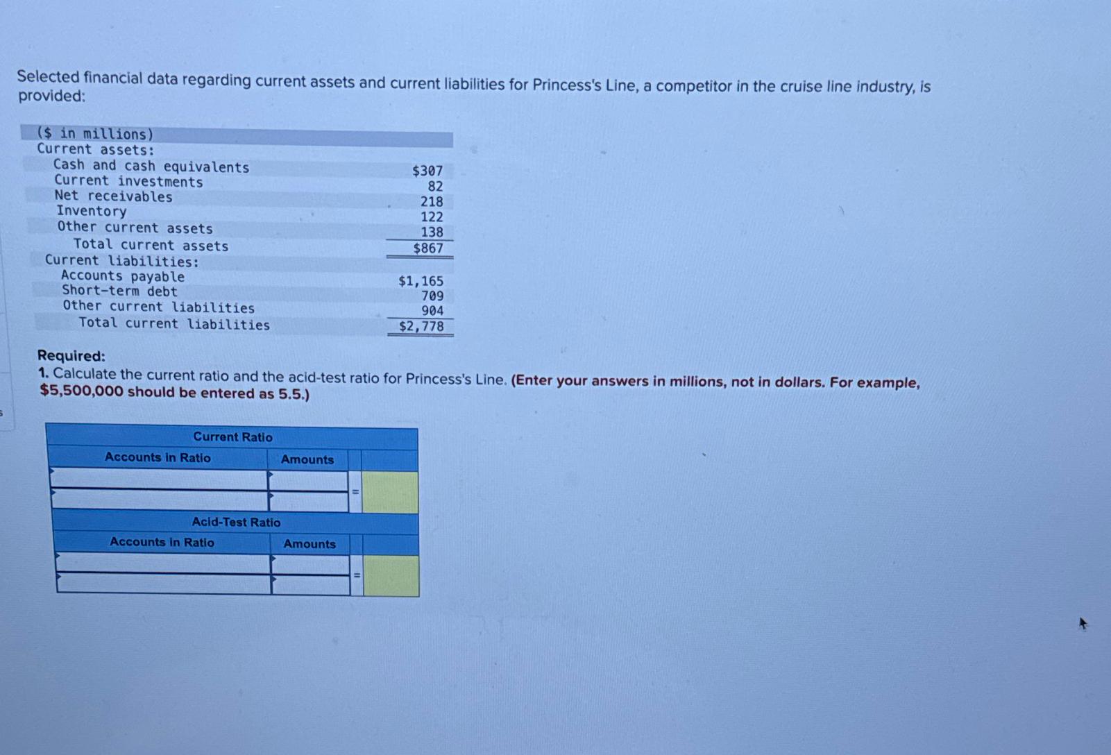  Selected financial data regarding current assets and current liabilities for Princess's
