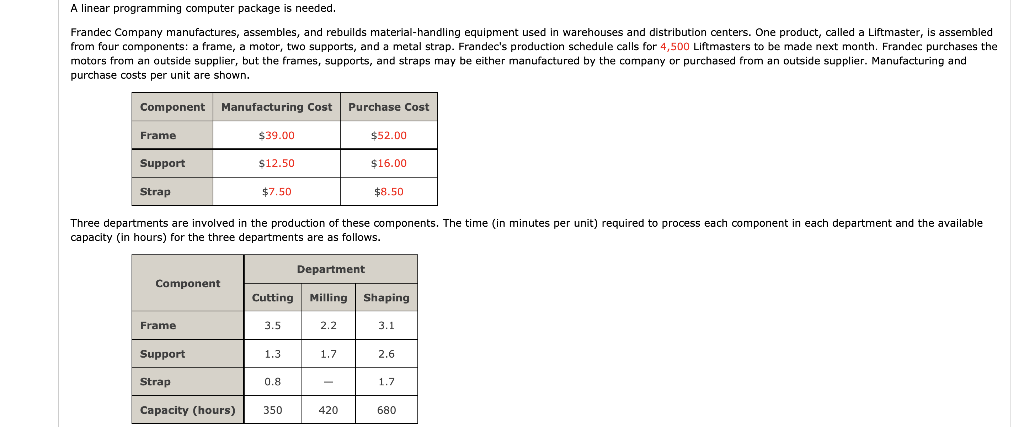  A linear programming computer package is needed. Frandec Company manufactures, assembles,