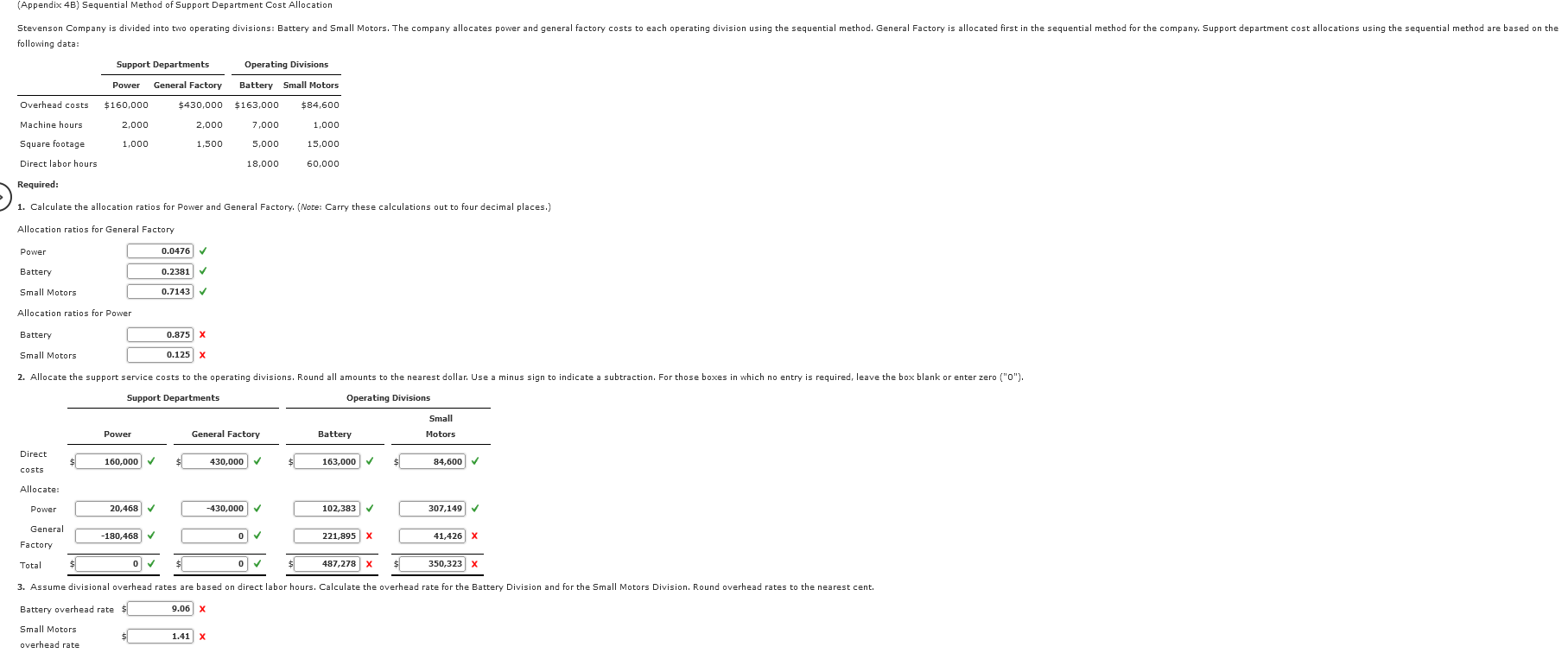  (Appendix 4B) Sequential Method of Support Department Cost Allocation Stevenson Company