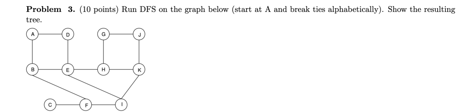  Problem 3. (10 points) Run DFS on the graph below (start