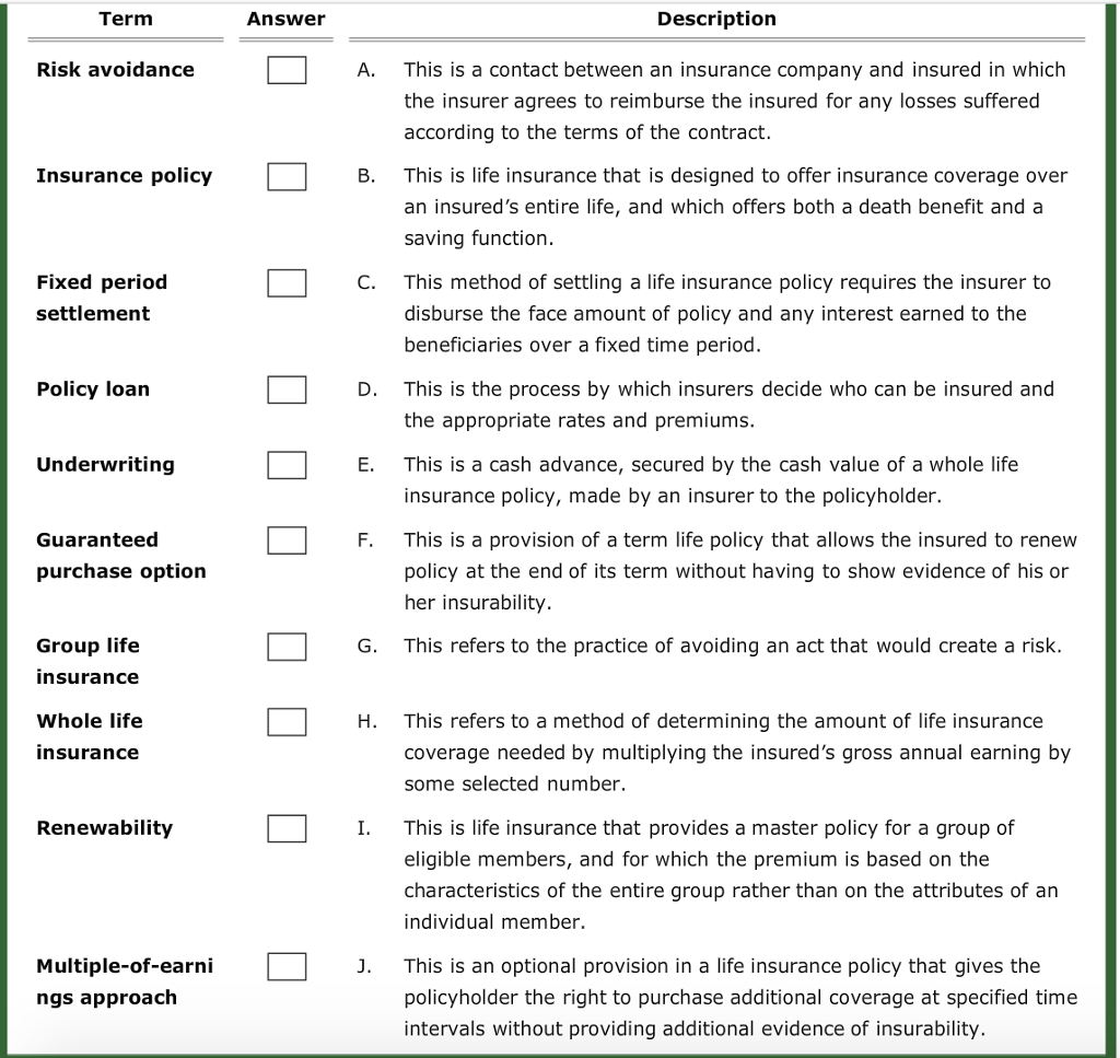  Term Answer Description Risk avoidance This is a contact between an