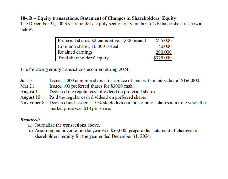 10-1B - Equity transactions, Statement of Changes in Shareholders' Equity The