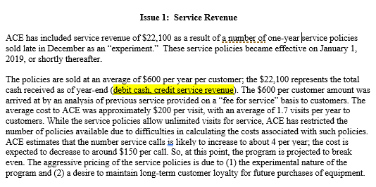 should be cited) related to each of the 6 issues and prepare