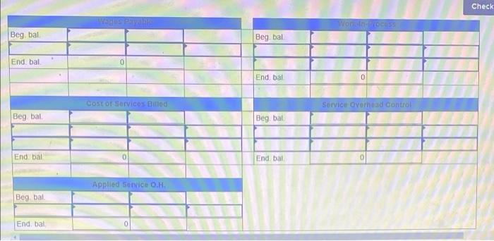 offering services to firms in disputes about cost allocations with government agencies