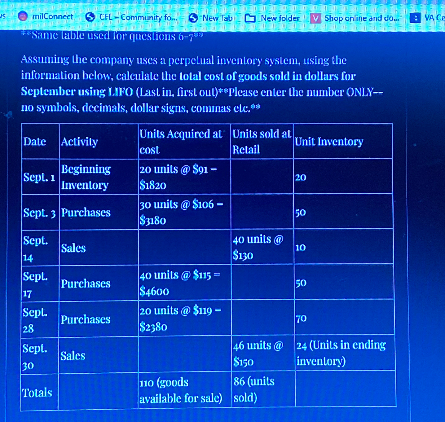  milConnect CFL - Community fo... New Tab New folder Shop online