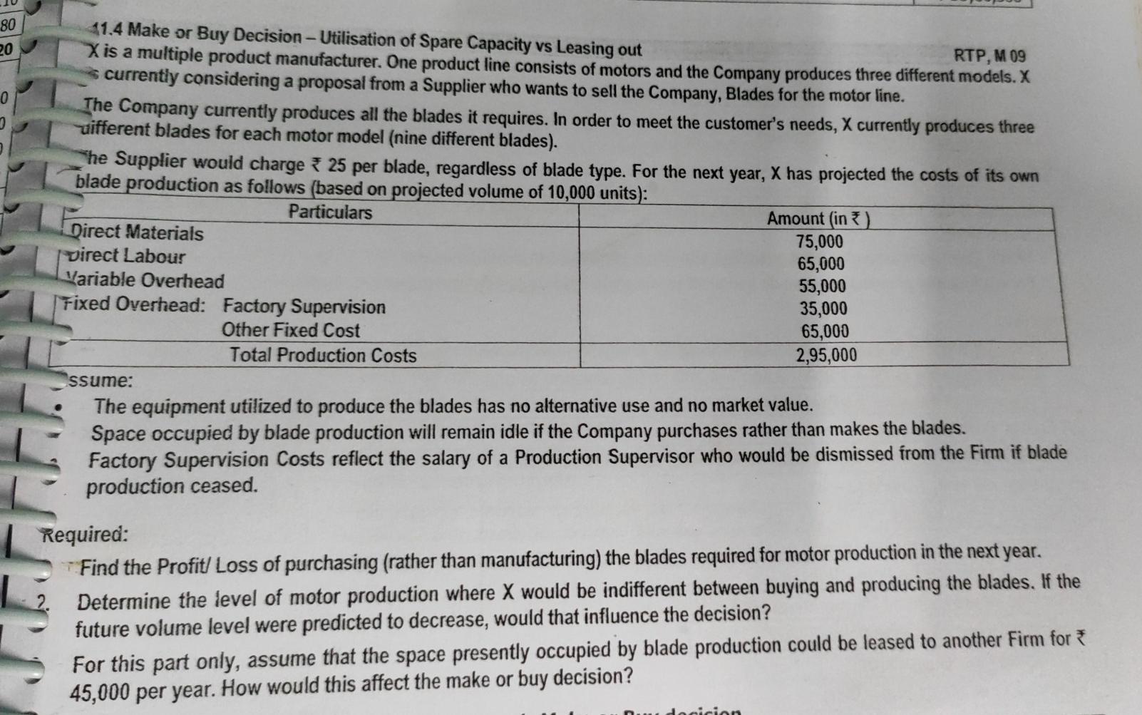wrong solution then ready for downvotes 80 20 0 41.4 Make