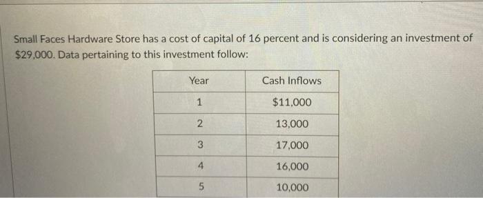  compute the payback period Small Faces Hardware Store has a cost