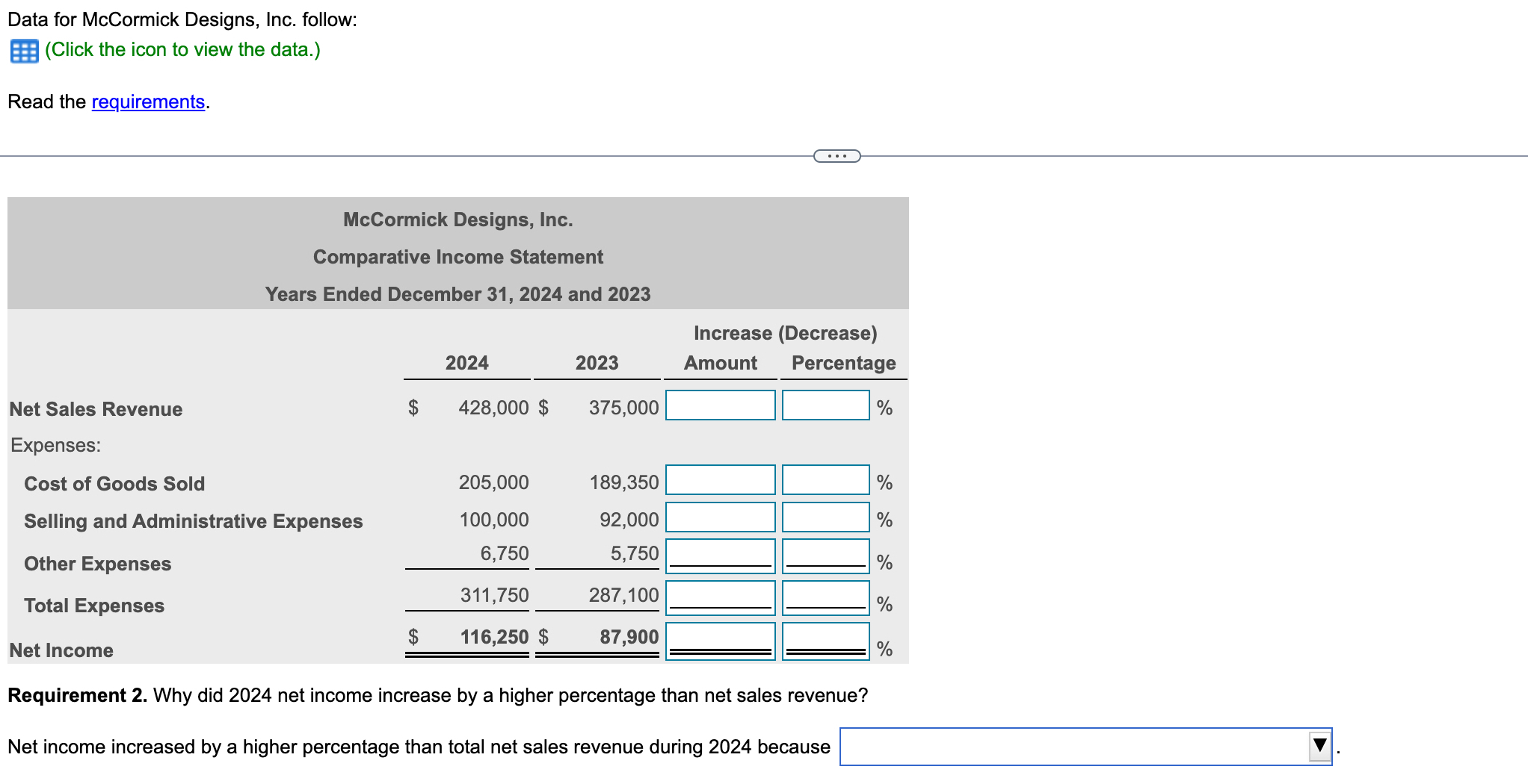  Data for McCormick Designs, Inc. follow: (Click the icon to view