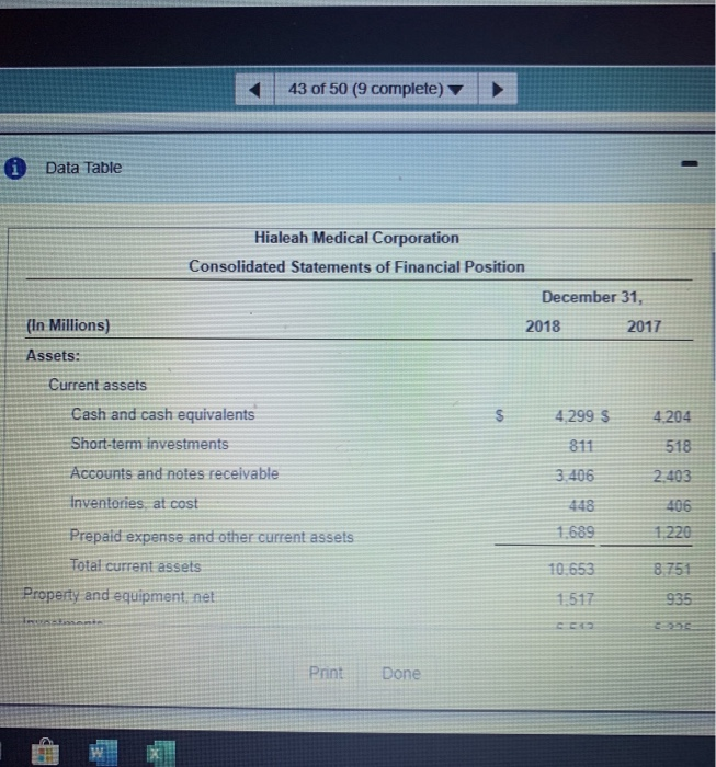 view the consolidated balance sheets.) Hialeah Medical Corporation Hialeah Medical's inventory turnover