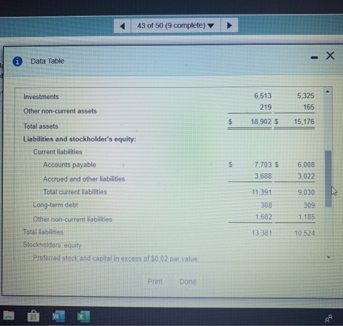 during fiscal year 2018 was Consolidated Statements of Income Year ended December