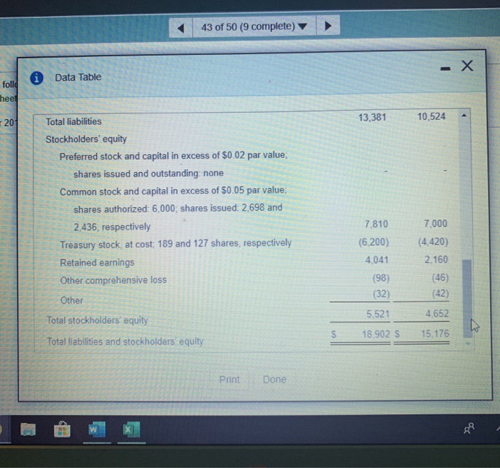 31, O A. 80 times. (In Millions, Except per Share Amounts) 2018
