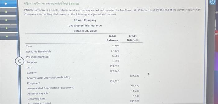 chapter 3 HW 1. Journalize the adjusting entries using the following additional