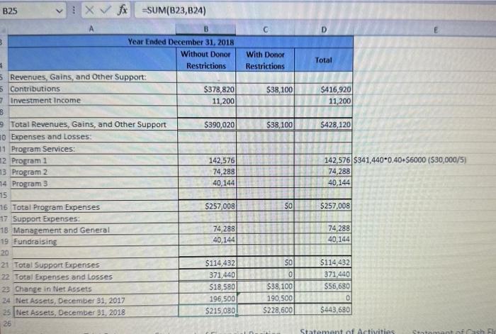 you III. Summary and Reflection A. Create a budget (using the Budget