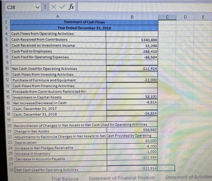 tab in the Final Project Workbook) based on your second year of