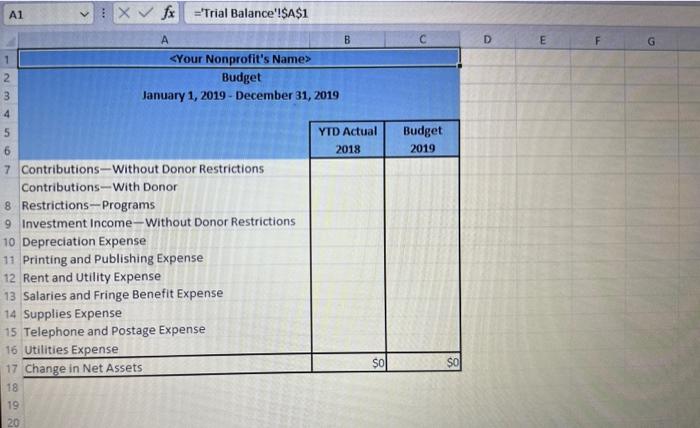 operations. B. Summarize your budget and make suggestions for the future of