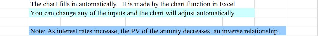 PV * (1+r) If we divide both sides by (1+r)' we get: