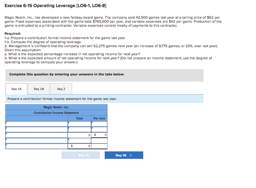  Exercise 6-15 Operating Leverage (L06-1, LO6-8] Magic Realm, Inc., has developed