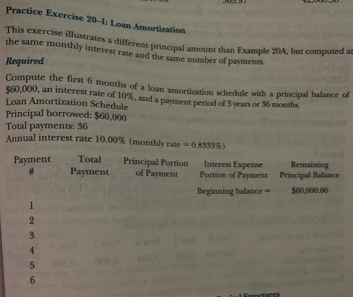  Loan Amortization. Change problem instructions: interest rate 12%, total payments 30,