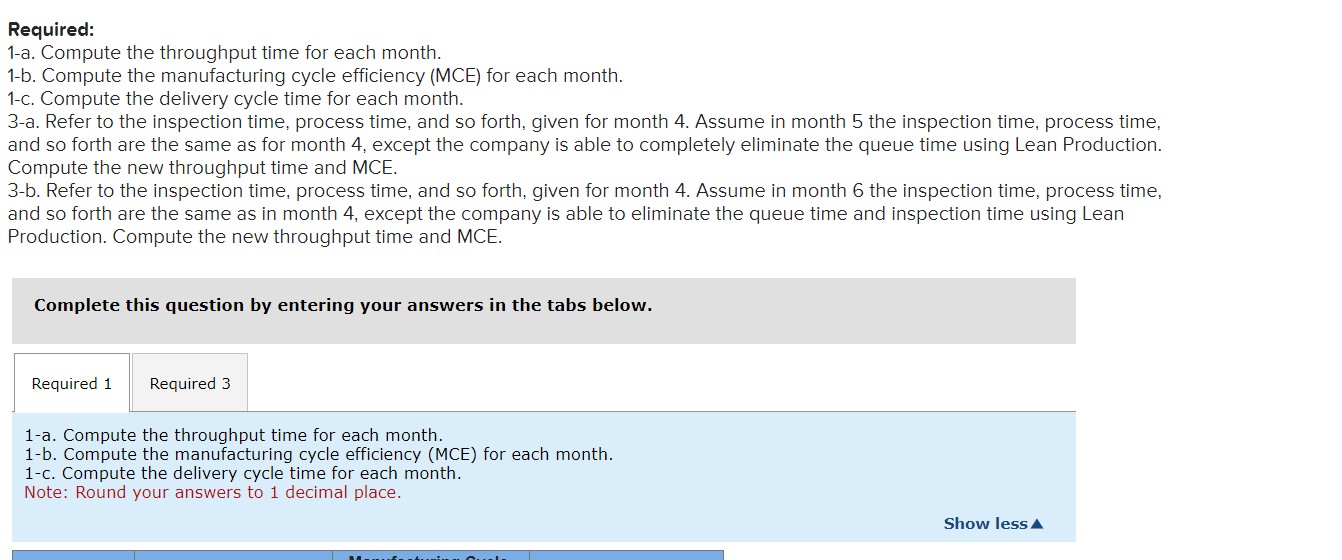 Required: 1-a. Compute the throughput time for each month. 1-b. Compute
