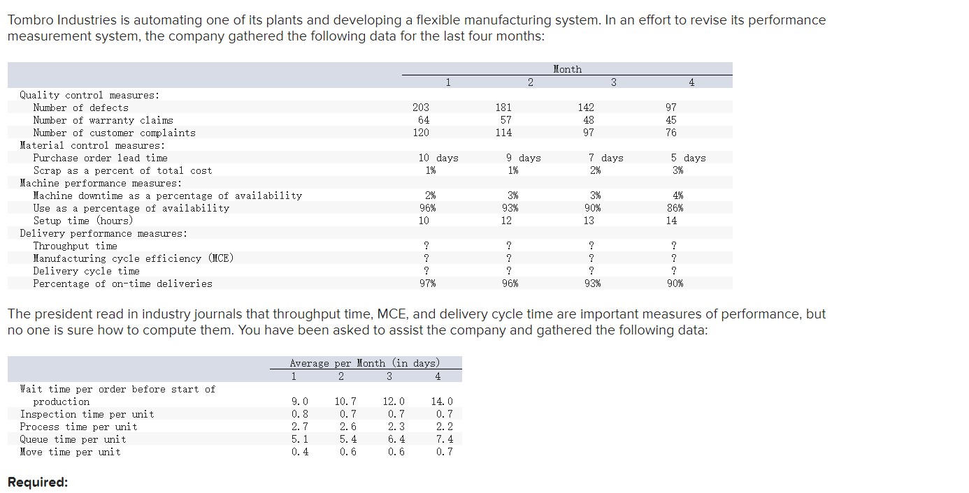 time, and so forth, given for month 4 . Assume in month