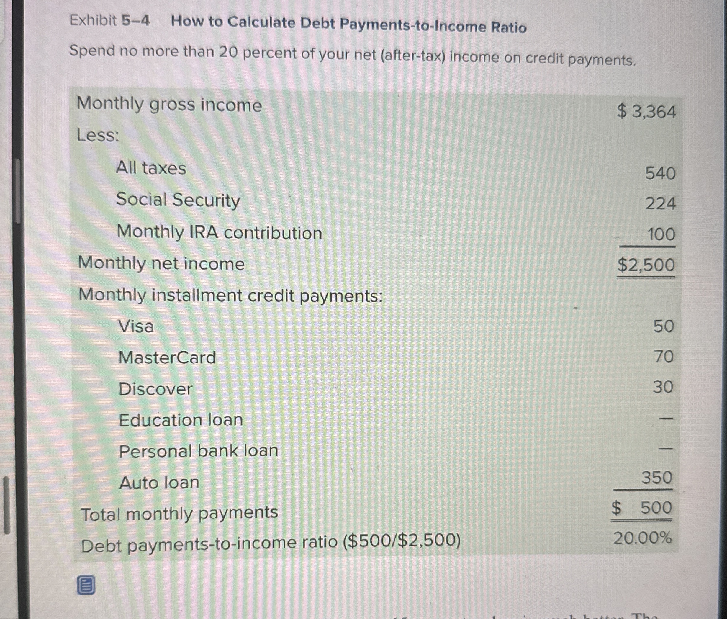  Page 197 #2 Be sure to complete the problem on the