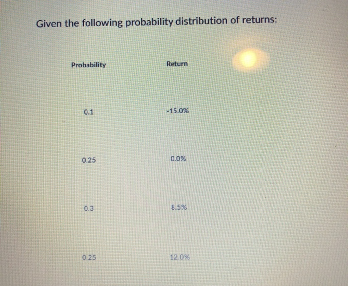  Given the following probability distribution of returns: Probability Return 0.1 -