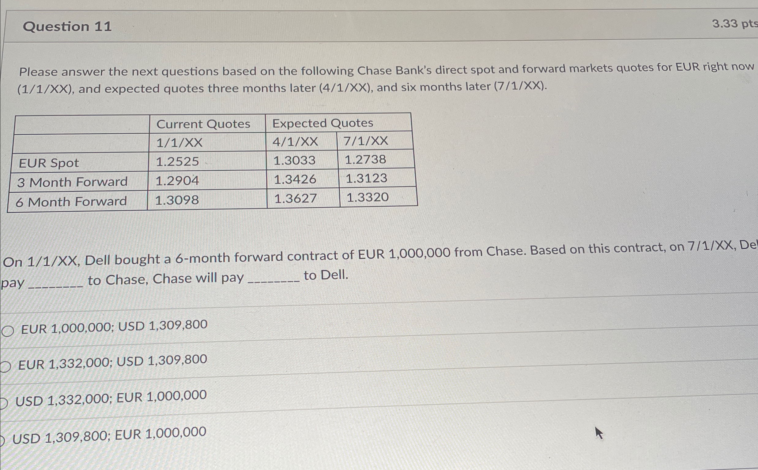  Question 11 3.33pts Please answer the next questions based on the