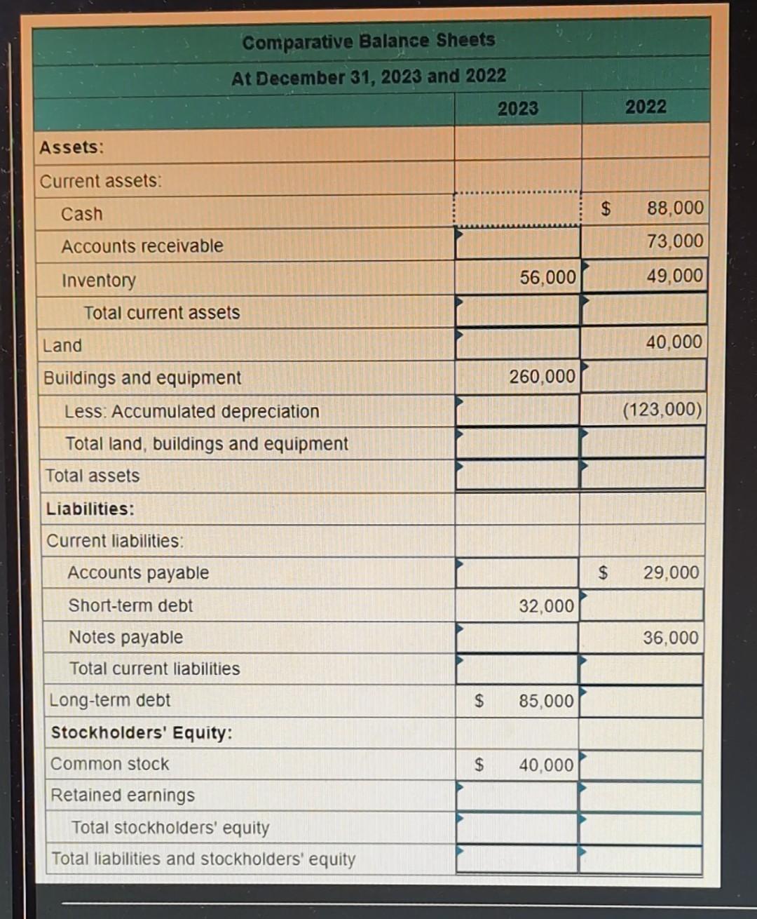 changes in retained earnings LO 9-10, 9-11 Following is a statement of
