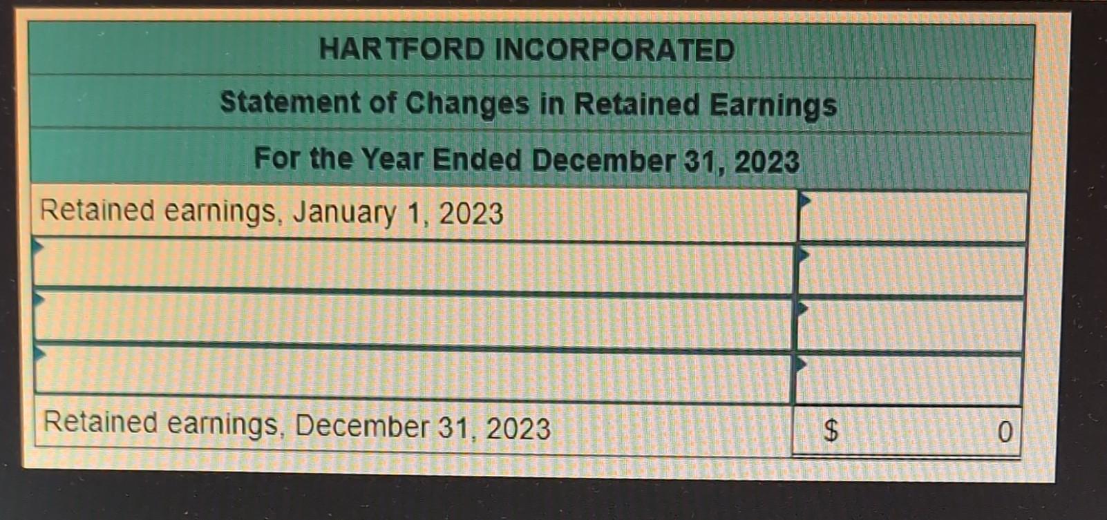 cash flows (indirect method) for Hartford Incorporated for the year ended December
