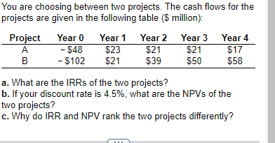  You are choosing between two projects. The cash flows for the