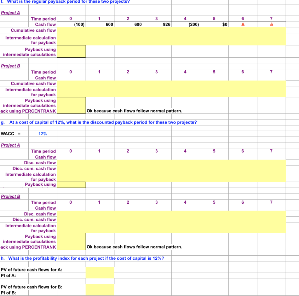 600 -$375 5 $600 $225 926 $1,151 200 $951 Project A Time