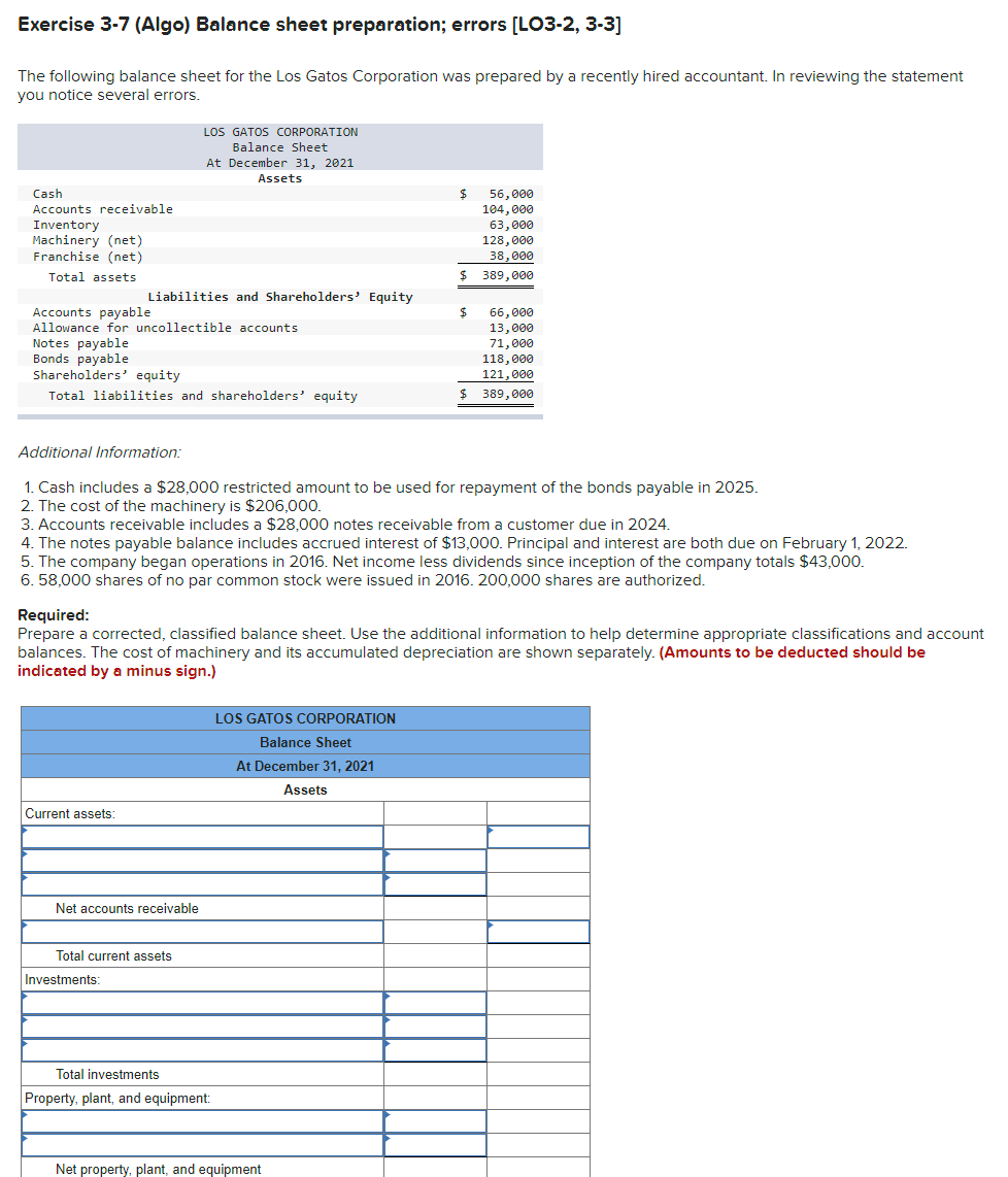  Exercise 3-7 (Algo) Balance sheet preparation; errors [LO3-2, 3-3] The following