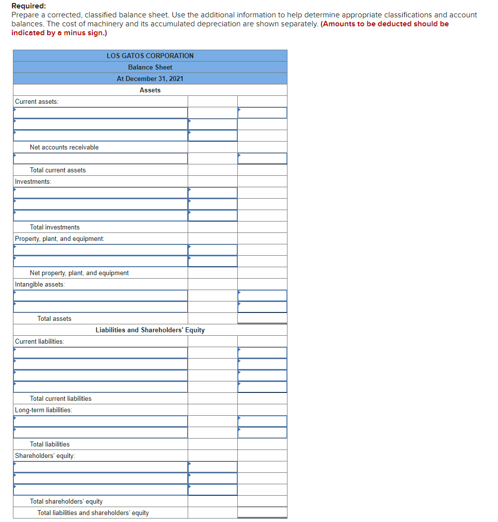 balance sheet for the Los Gatos Corporation was prepared by a recently
