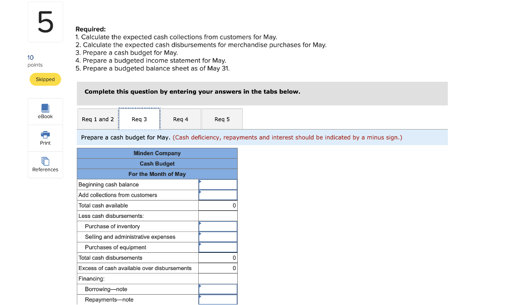 Liabilities and Stockholders' Equity Accounts payable Note payable Common stock Retained earnings