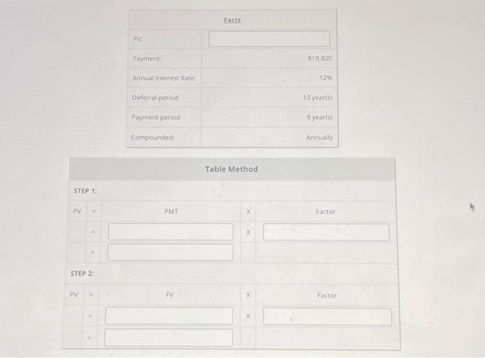Tables Using provided data, solve for present value. Round answers to the