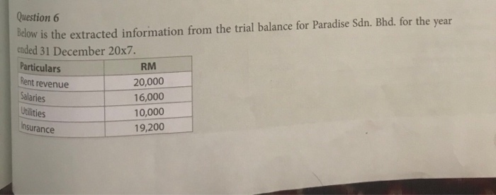  Help Accounting! Question 6 below is the extracted information from the