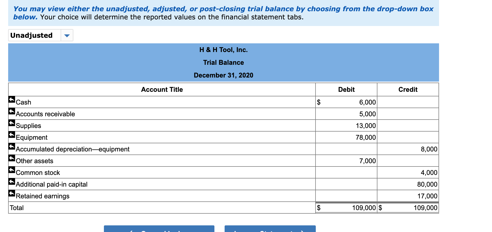 Tool, Inc.) on January 1, 2019. The annual reporting period ends December