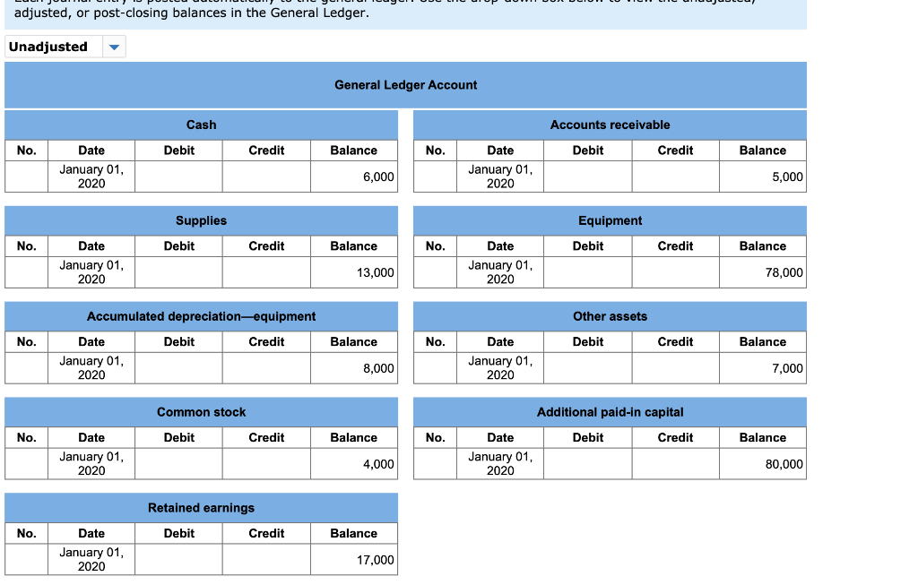 6,000 Accounts receivable 5,000 Supplies 13,000 Land Equipment 78,000 Accumulated depreciation (on