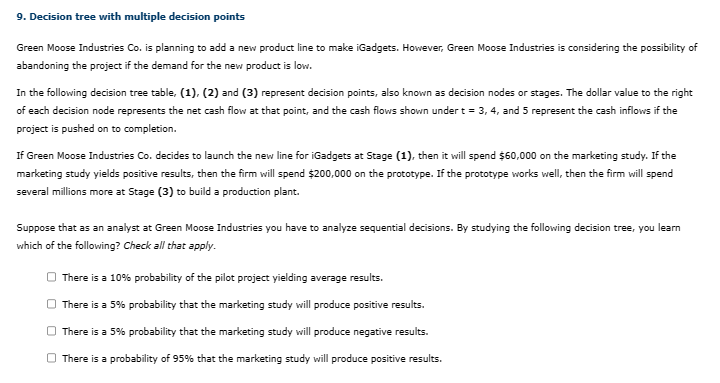 9. Decision tree with multiple decision points Green Moose Industries Co.