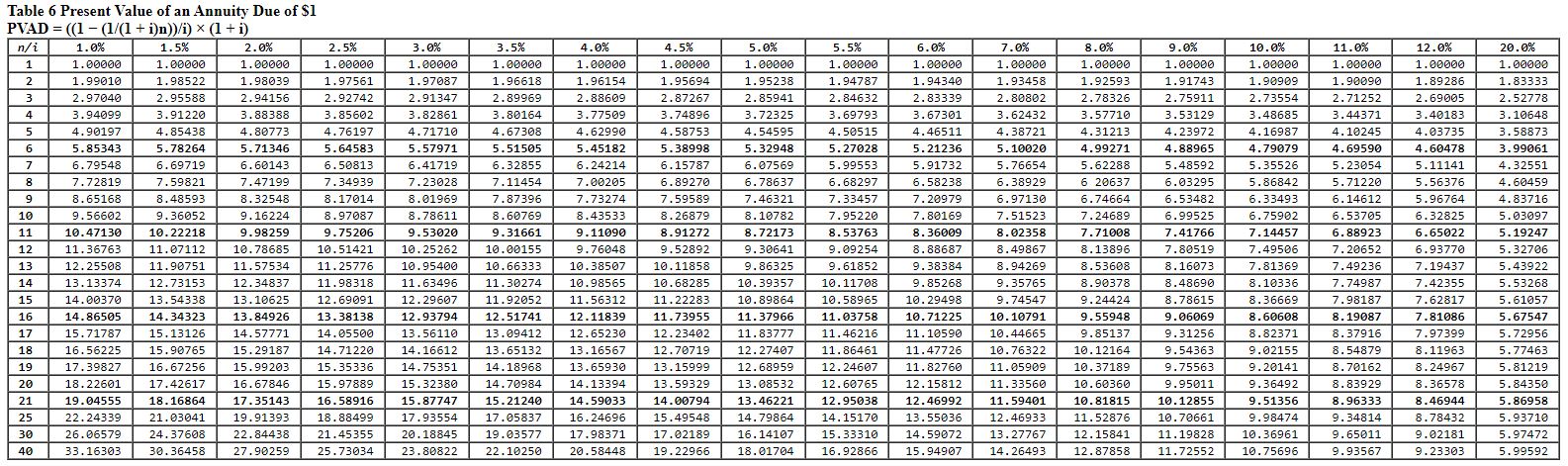  #4-8 McWherter Instruments sold $480 million of 10% bonds, dated January