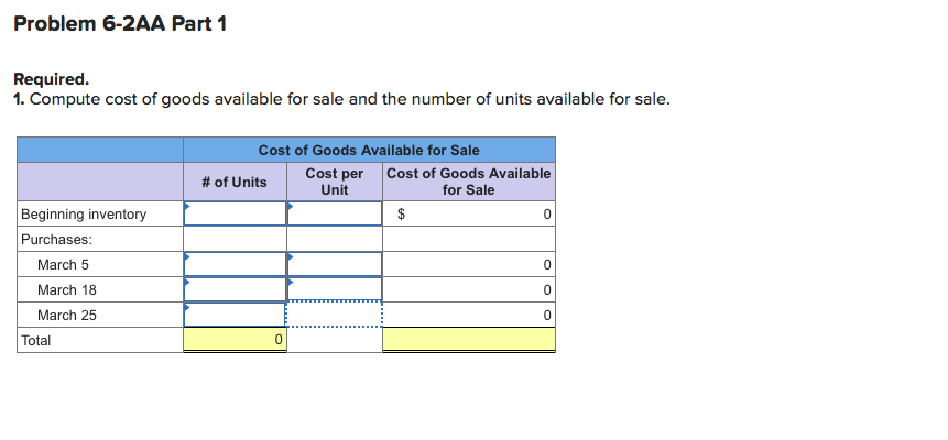 following information applies to the questions displayed below.] Warnerwoods Company uses a