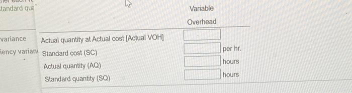hours. Superior reported the following actual results for 2024 actual number of