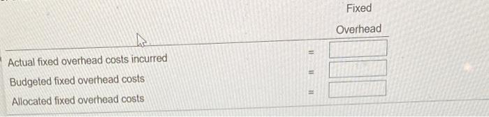 direct labor hours, 1,300 Read the requirements Data table $1,500 $2,250 Static