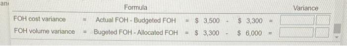 budget variable overhead Static budget fixed overhead Static budget direct labor hours