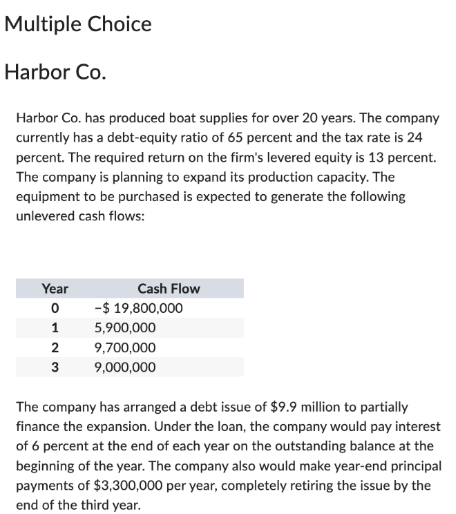 Hello tutor, can you help with the question below a. What is