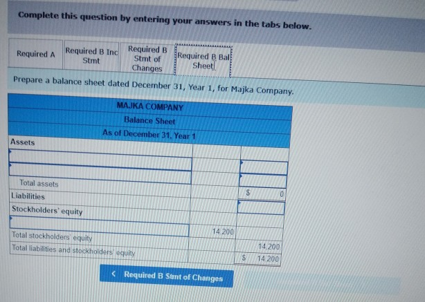 $1.800 cash dividend to its stockholders. These were the only events that