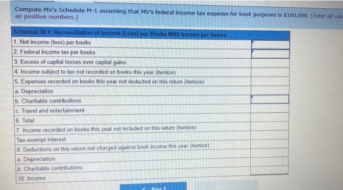 year 1 activities. Also, compute MV'S Schedule M 1 assuming that MV's