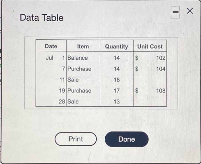 Im really struggling to follow other peoples examples Underwater Way, Inc. carries