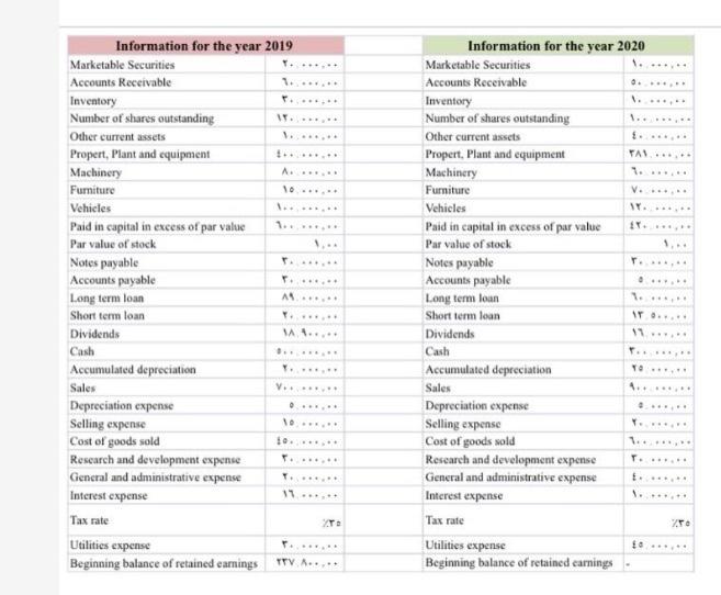 statement for the year 2020. (2 marks) 1. 1. V... IT. Information