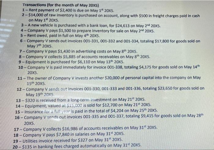 Make a general Ledger, Income Statement, Retained Earning Statement, Balance Sheet and